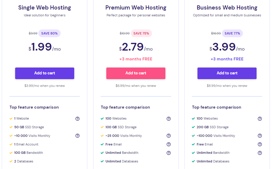 How to Apply for Hostinger Coupon Codes in 2026?