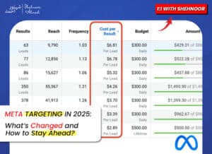 Meta Targeting in 2025: What’s Changed and How to Stay Ahead