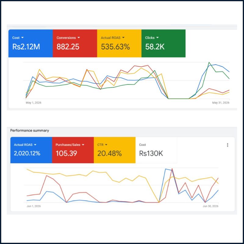 Email marketing consultant UK reviewing campaign performance